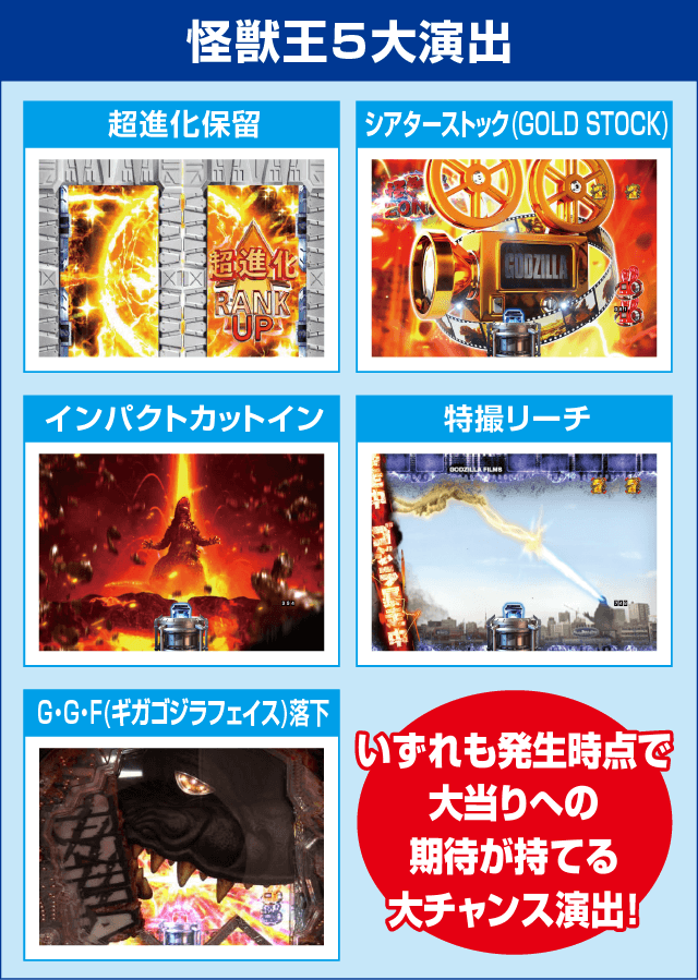 PA真・怪獣王ゴジラNL-K1のピックアップ