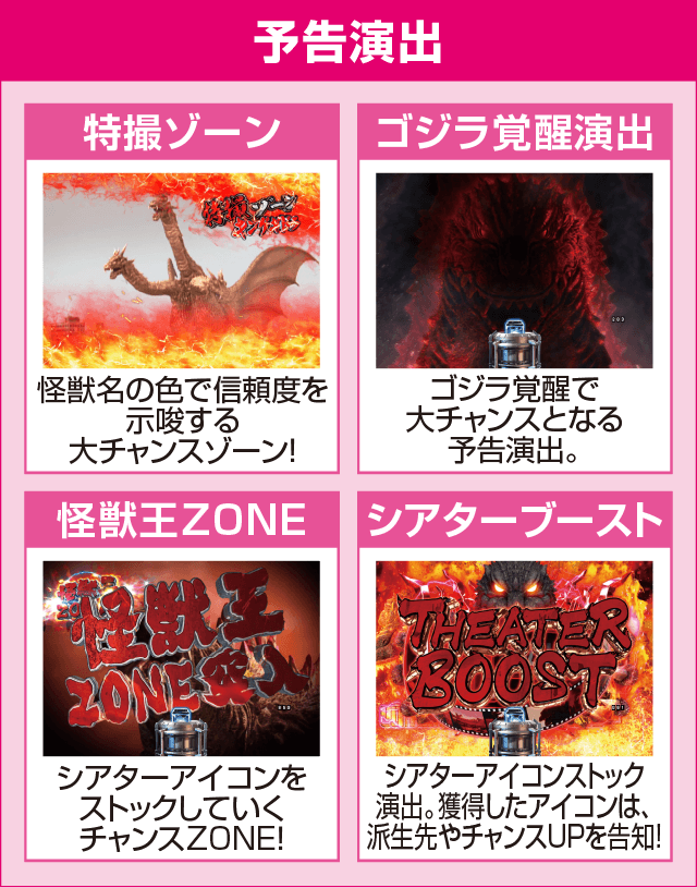 PA真・怪獣王ゴジラNL-K1のピックアップ