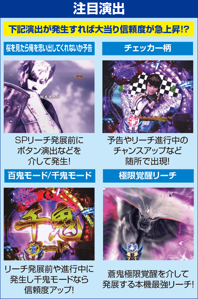 ぱちんこ 新鬼武者 狂鬼乱舞 Light Versionのピックアップ