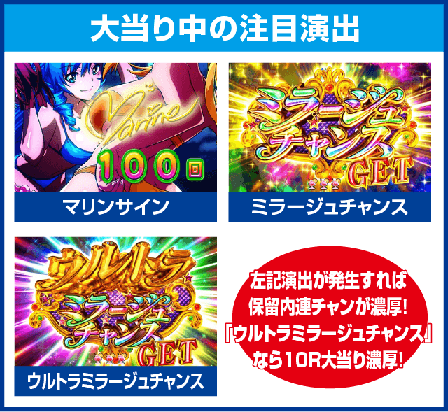 PAスーパー海物語IN地中海のピックアップ