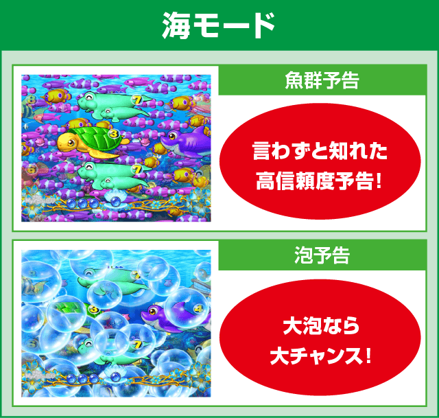 PAスーパー海物語IN地中海のピックアップ