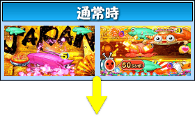 PAスーパー海物語IN JAPAN2with太鼓の達人のゲームフロー