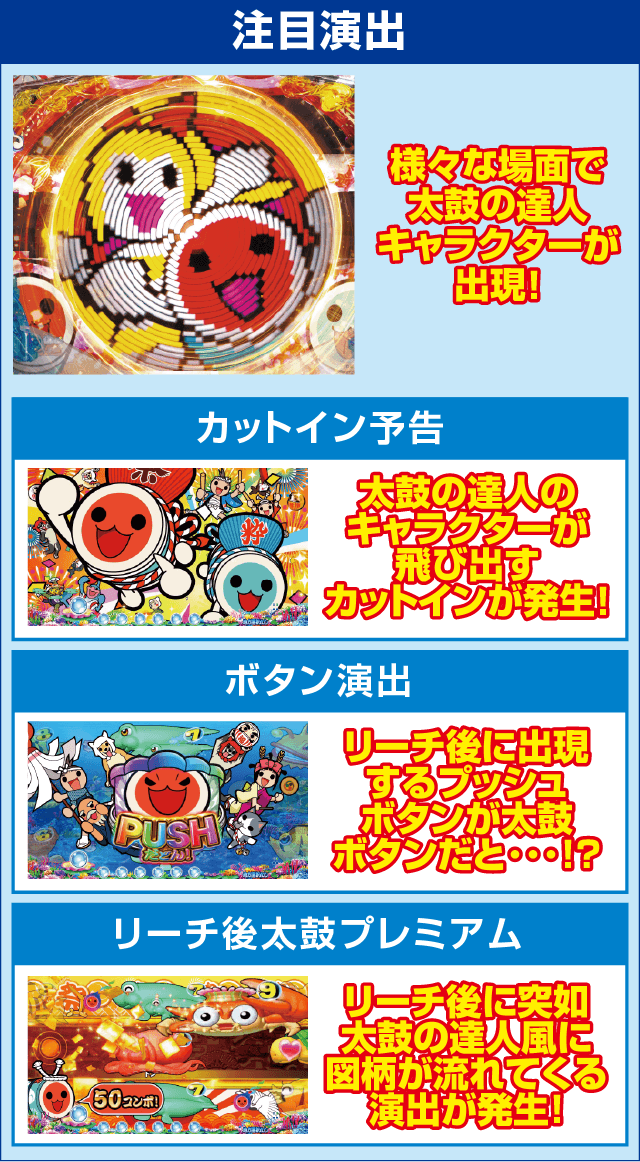 PAスーパー海物語IN JAPAN2with太鼓の達人のピックアップ