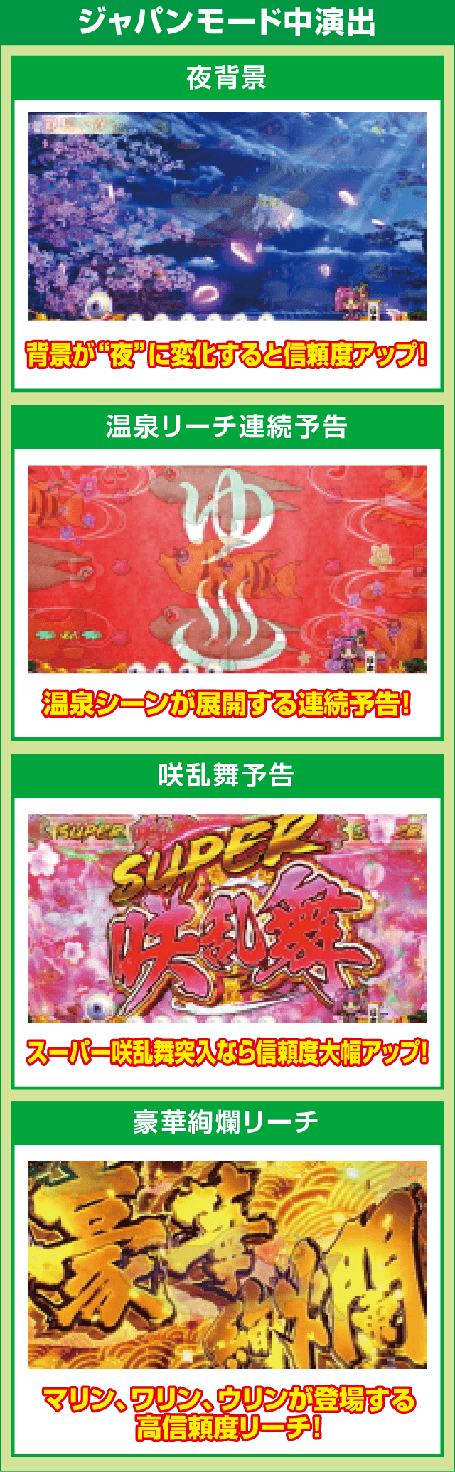 PAスーパー海物語IN JAPAN2with太鼓の達人のピックアップ