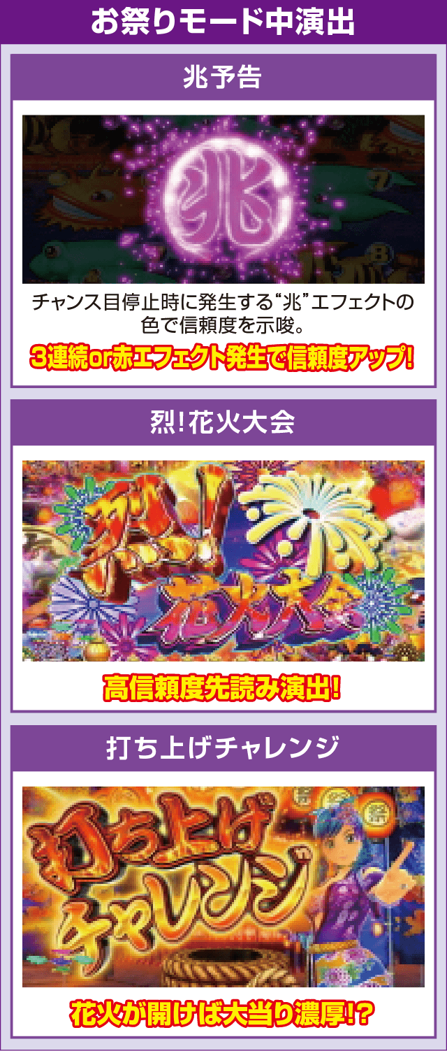 PAスーパー海物語IN JAPAN2with太鼓の達人のピックアップ