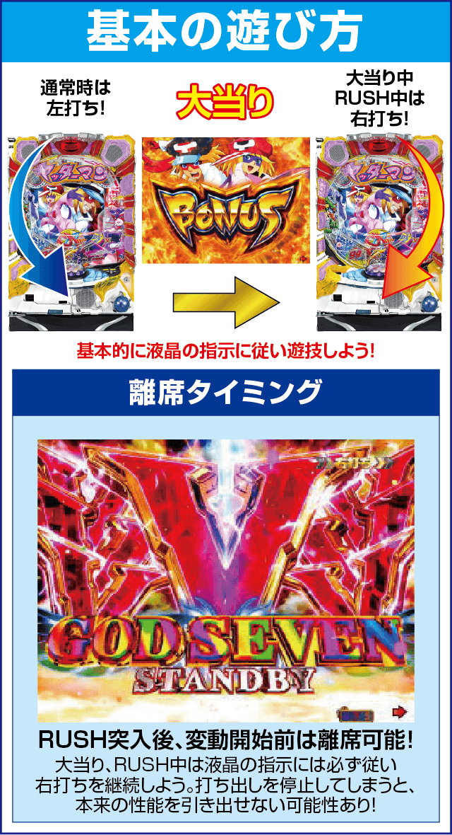 PAヤッターマンVVVのスペック