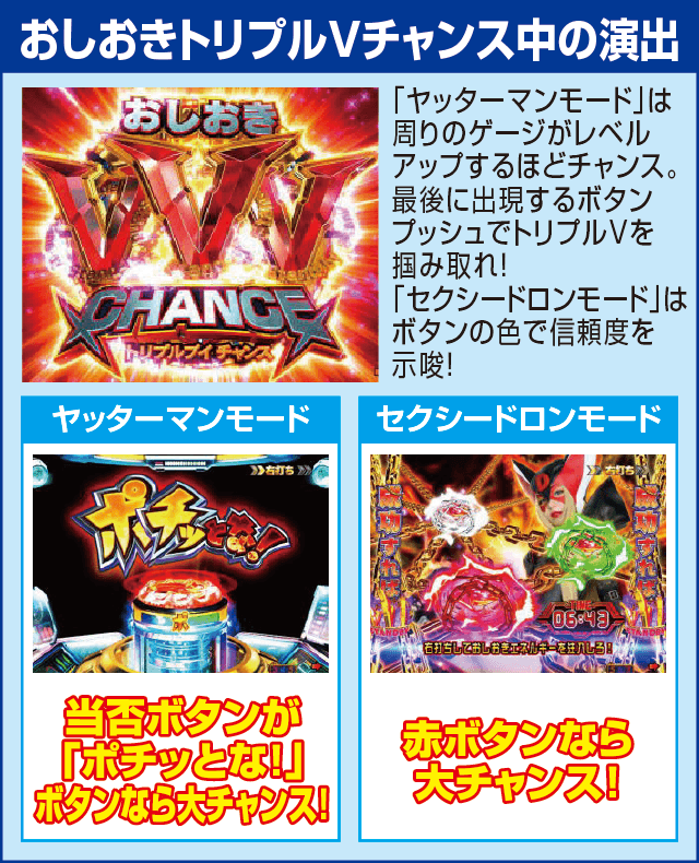 PAヤッターマンVVVのピックアップ