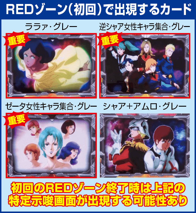シャア専用パチスロ 逆襲の赤い彗星の確定演出