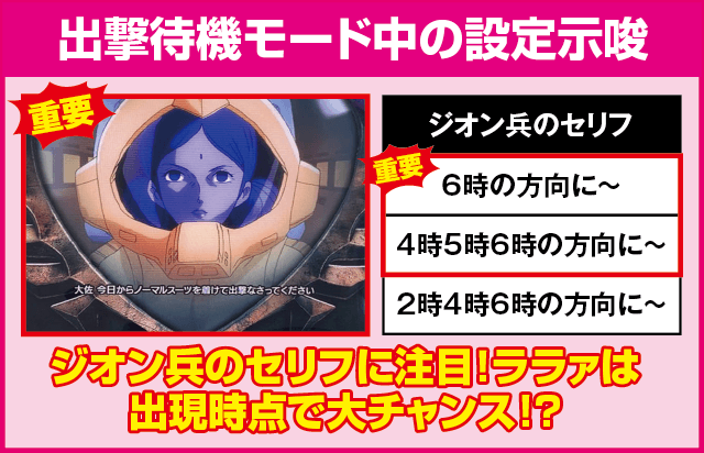 シャア専用パチスロ 逆襲の赤い彗星の確定演出