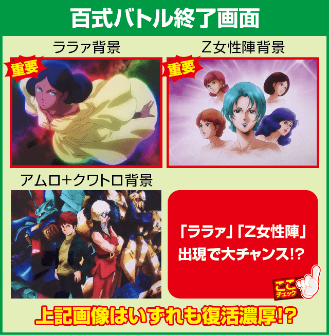 シャア専用パチスロ 逆襲の赤い彗星の確定演出