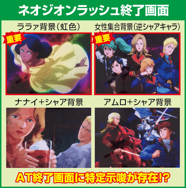 シャア専用パチスロ 逆襲の赤い彗星の確定演出