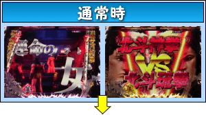 ぱちんこCR真・北斗無双のゲームフロー