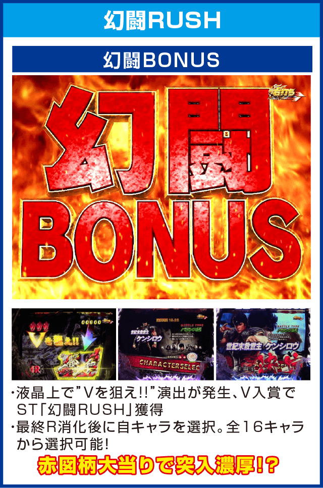 ぱちんこCR真・北斗無双のピックアップ