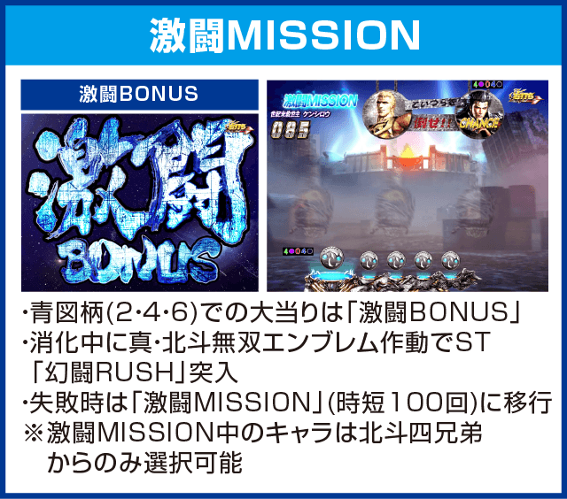 ぱちんこCR真・北斗無双のピックアップ