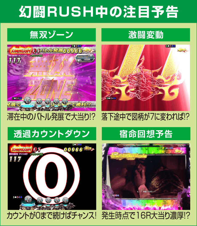 ぱちんこCR真・北斗無双のピックアップ