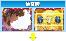 Pベルサイユのばら 革命への序曲FAのゲームフロー