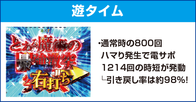 Pとある魔術の禁書目録のピックアップ
