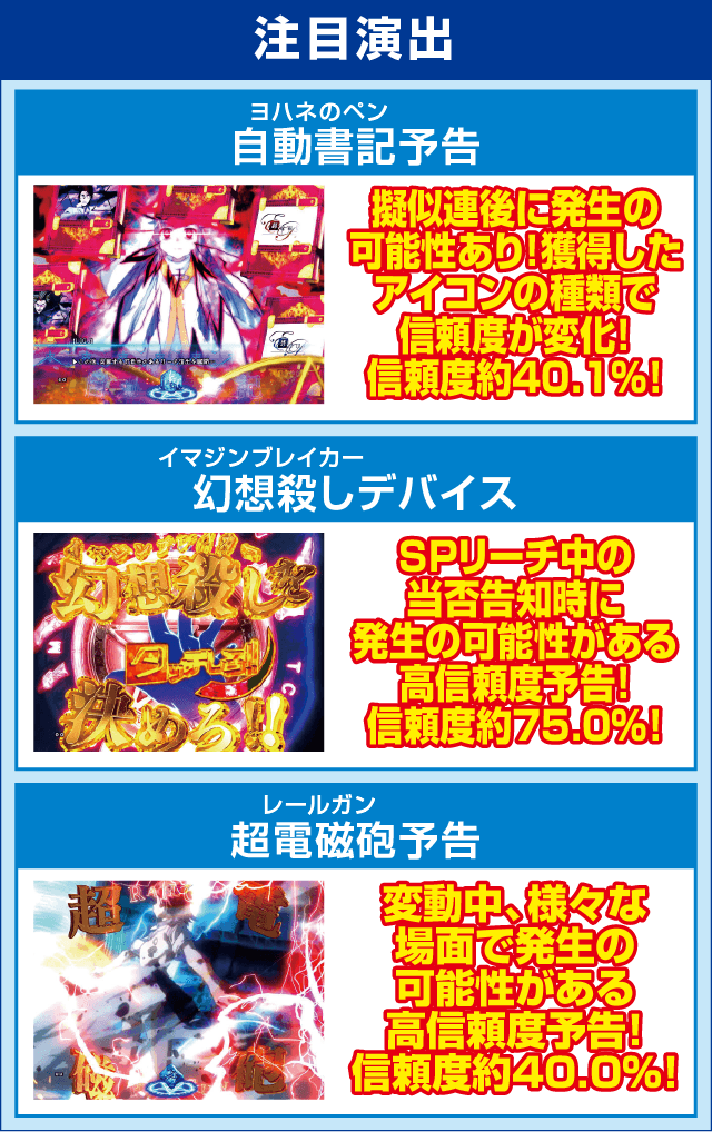 Pとある魔術の禁書目録のピックアップ