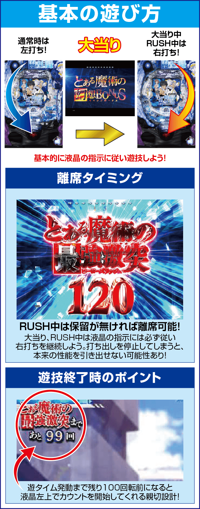 Pとある魔術の禁書目録のスペック