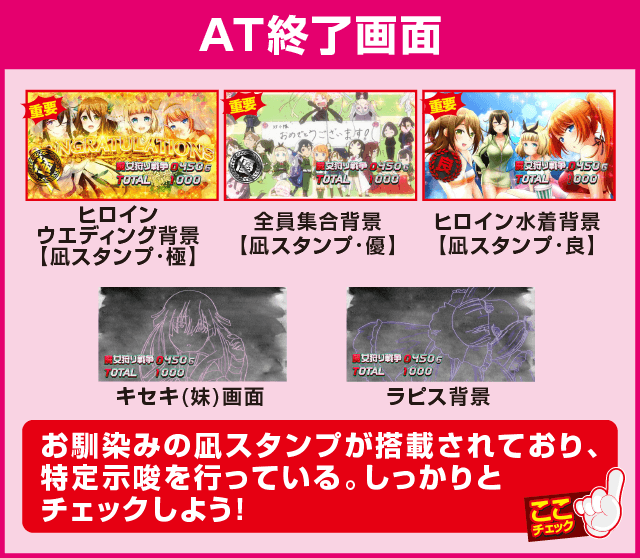 パチスロ 対魔導学園35試験小隊の確定演出