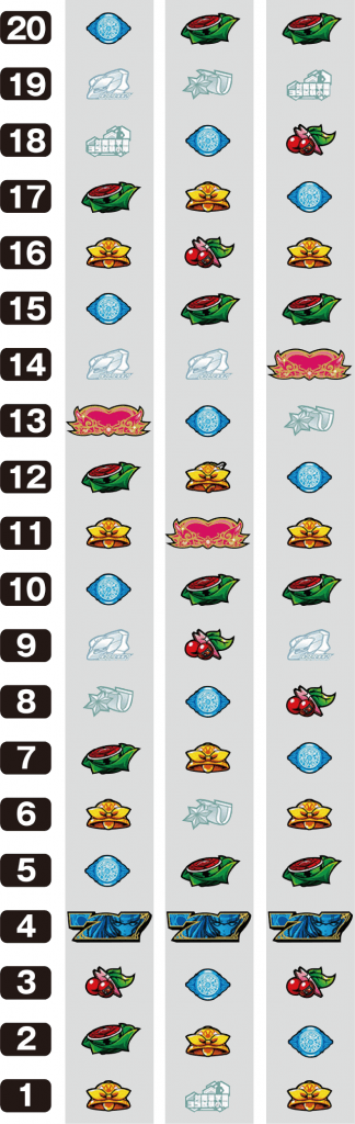 パチスロ 対魔導学園35試験小隊のリール