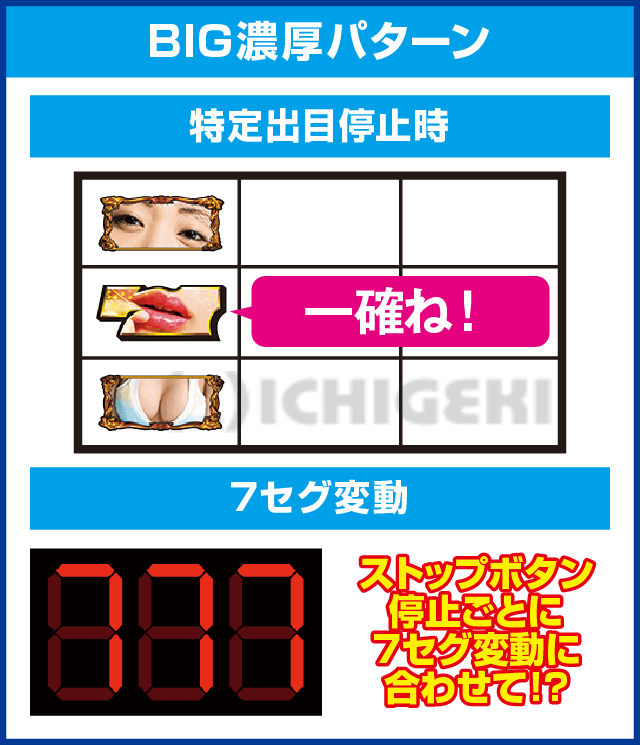 パチスロ言い訳はさせないわよ！ｂｙ壇蜜のピックアップ