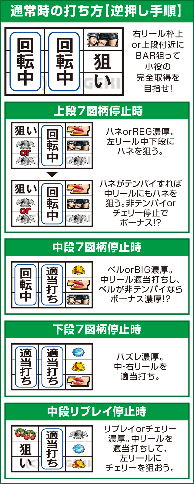 パチスロ言い訳はさせないわよ！ｂｙ壇蜜のピックアップ