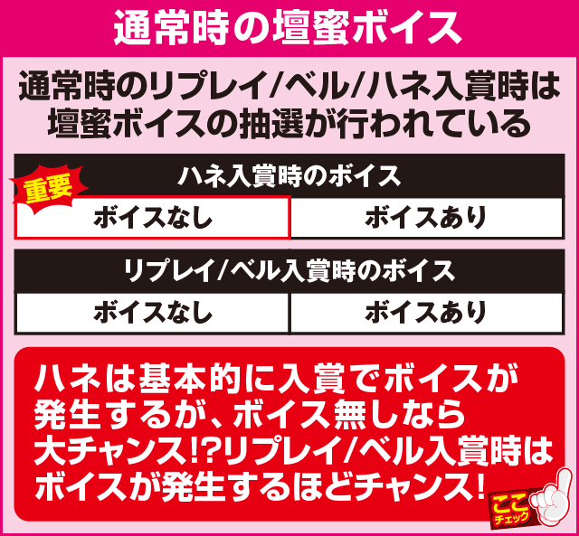 パチスロ言い訳はさせないわよ！ｂｙ壇蜜の確定演出