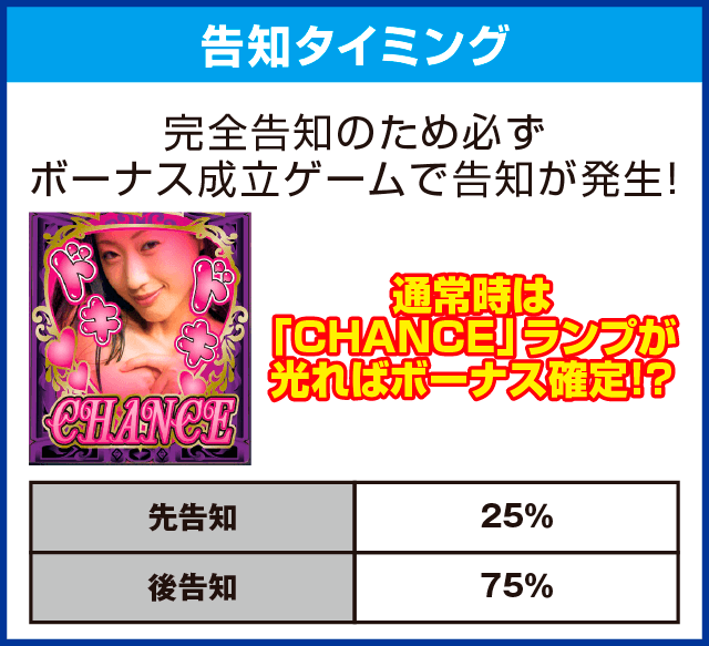 パチスロ言い訳はさせないわよ！ｂｙ壇蜜のピックアップ