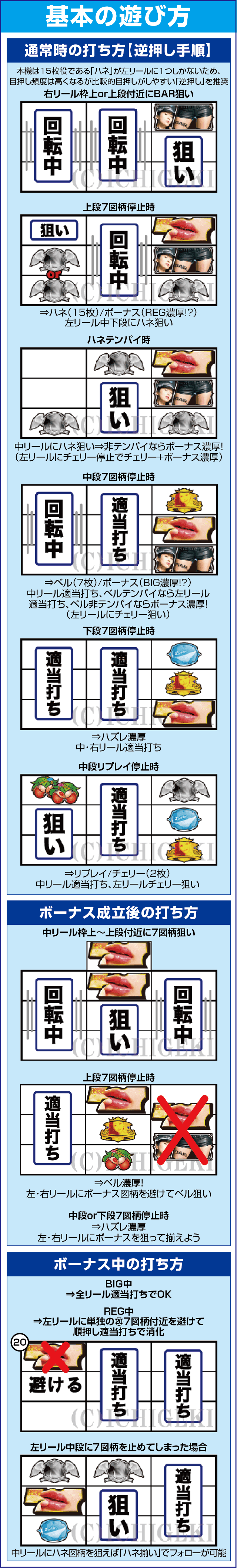 パチスロ言い訳はさせないわよ！ｂｙ壇蜜のスペック