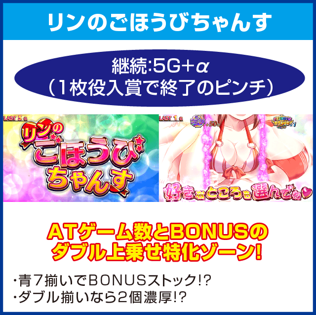 ～ガールズケイリン～GⅠフェアリーグランプリのピックアップ