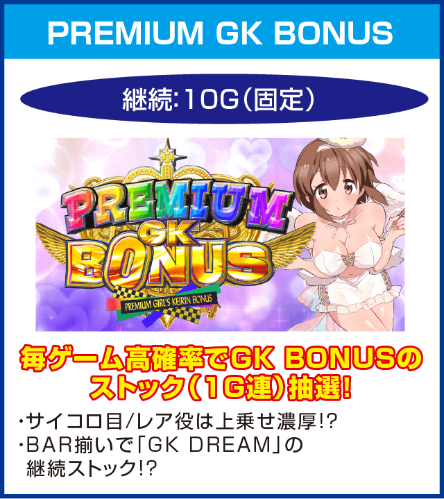 ～ガールズケイリン～GⅠフェアリーグランプリのピックアップ