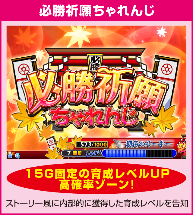 ～ガールズケイリン～GⅠフェアリーグランプリのピックアップ