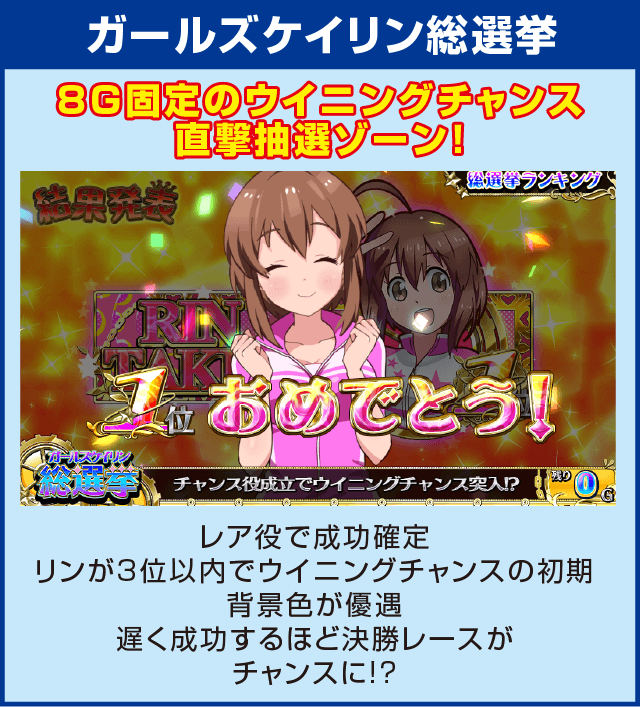 ～ガールズケイリン～GⅠフェアリーグランプリのピックアップ