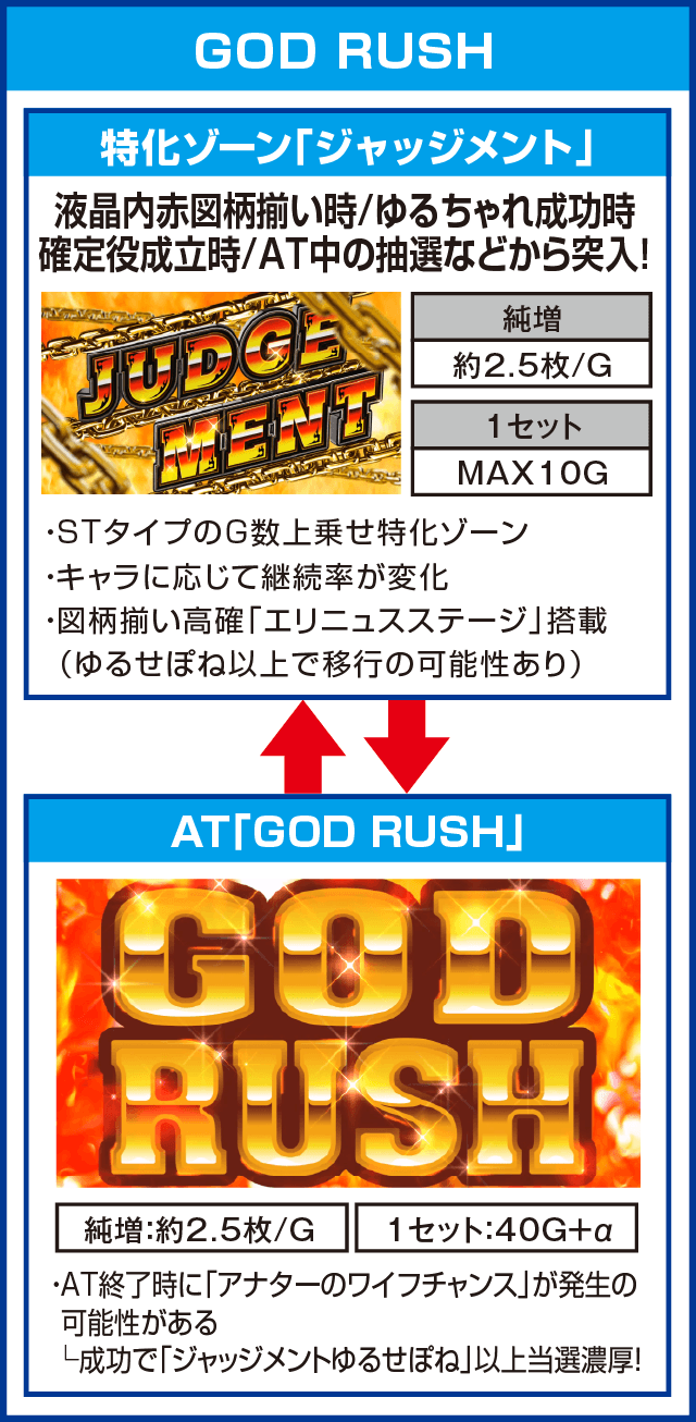 アナターのオット!?はーですのピックアップ