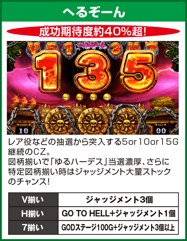 アナターのオット!?はーですのピックアップ