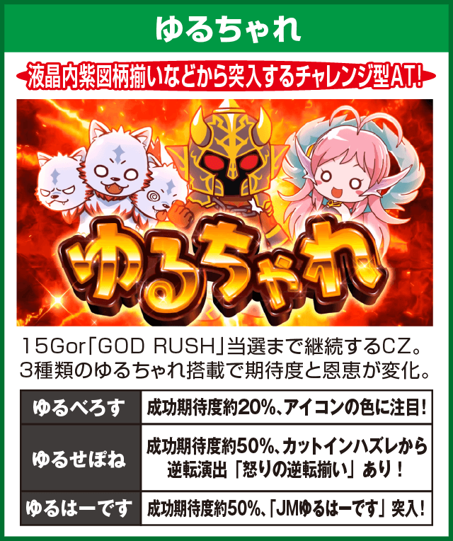 アナターのオット!?はーですのピックアップ