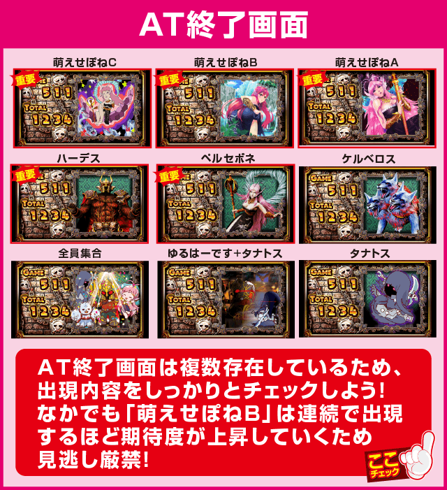 アナターのオット!?はーですの確定演出