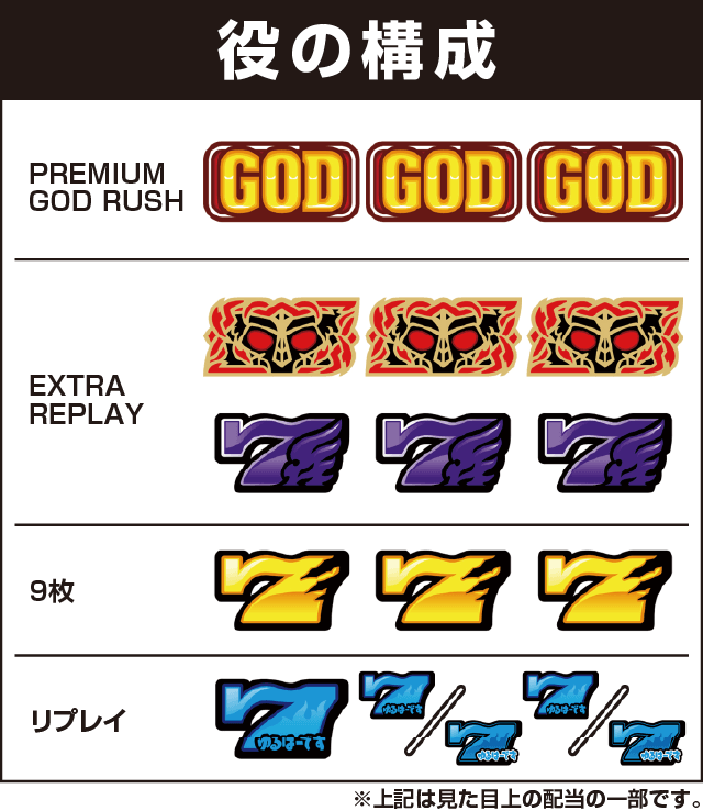 アナターのオット!?はーですの役構成