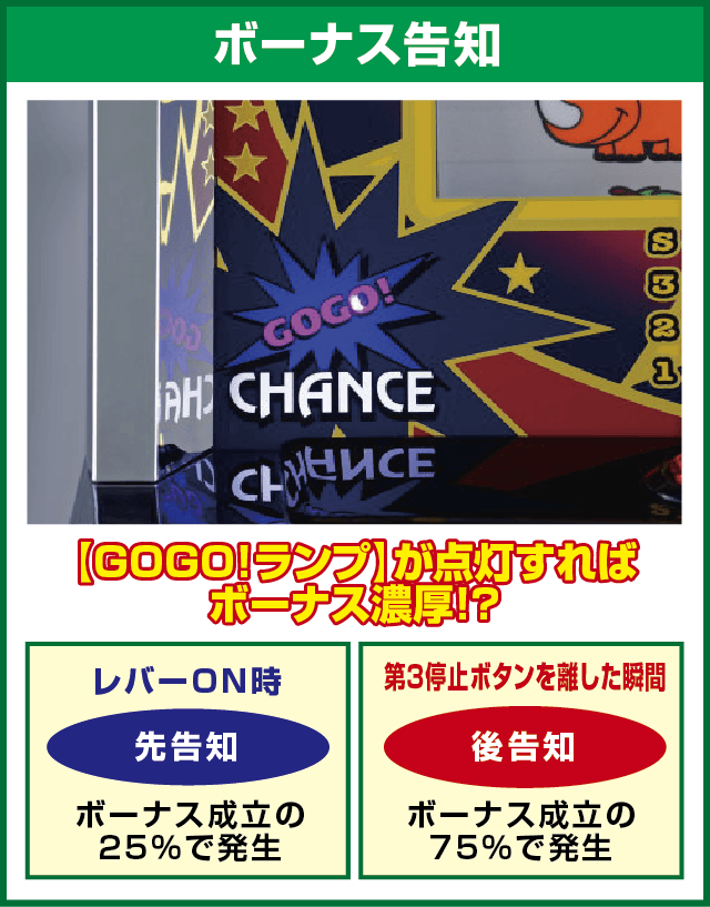 アイムジャグラーEX(6号機)のピックアップ