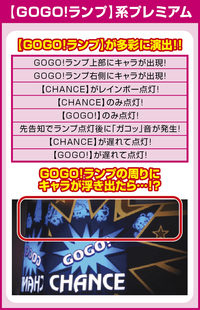 アイムジャグラーEX(6号機)のピックアップ