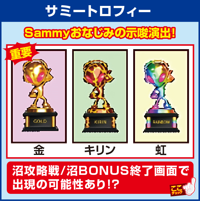 回胴黙示録カイジ～沼～の確定演出