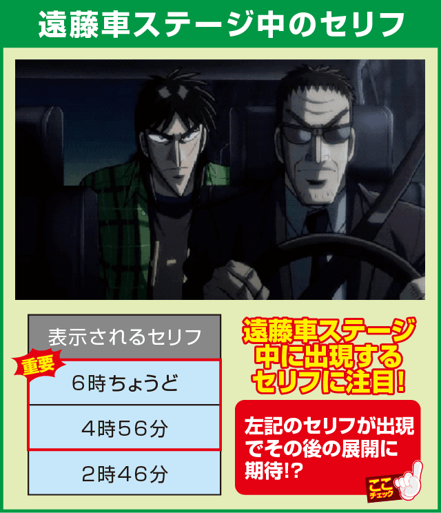 回胴黙示録カイジ～沼～の確定演出