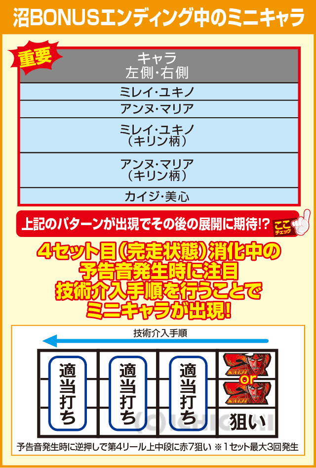 回胴黙示録カイジ～沼～の確定演出