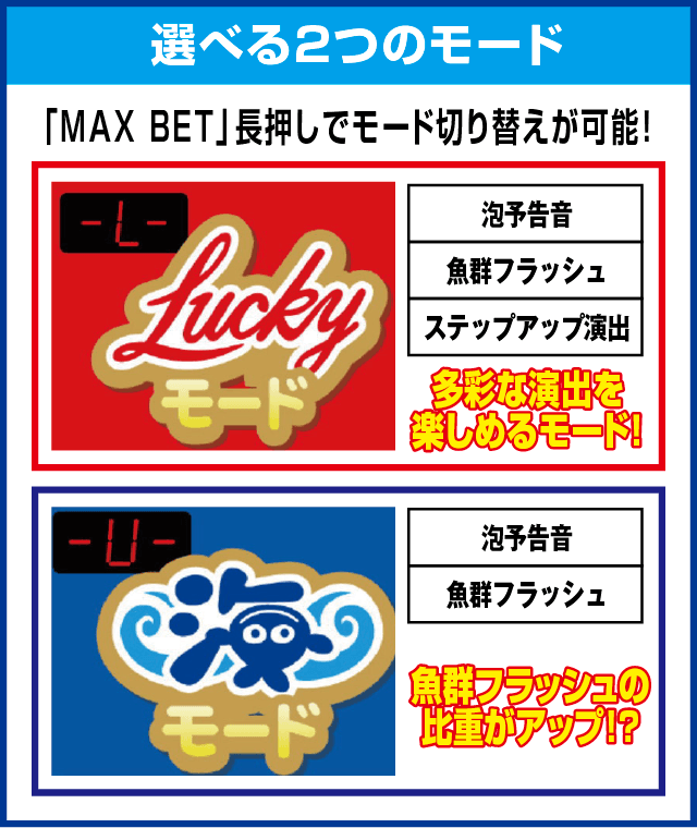 S Lucky海物語のピックアップ