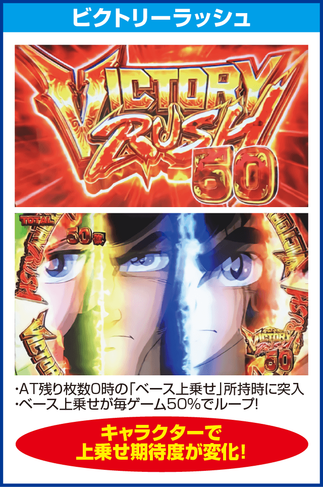 PACHISLOT リングにかけろ1 ワールドチャンピオンカーニバル編のピックアップ