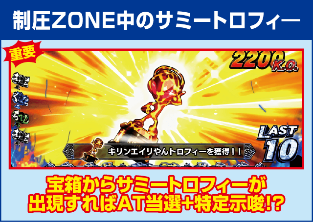 パチスロ真・北斗無双の確定演出