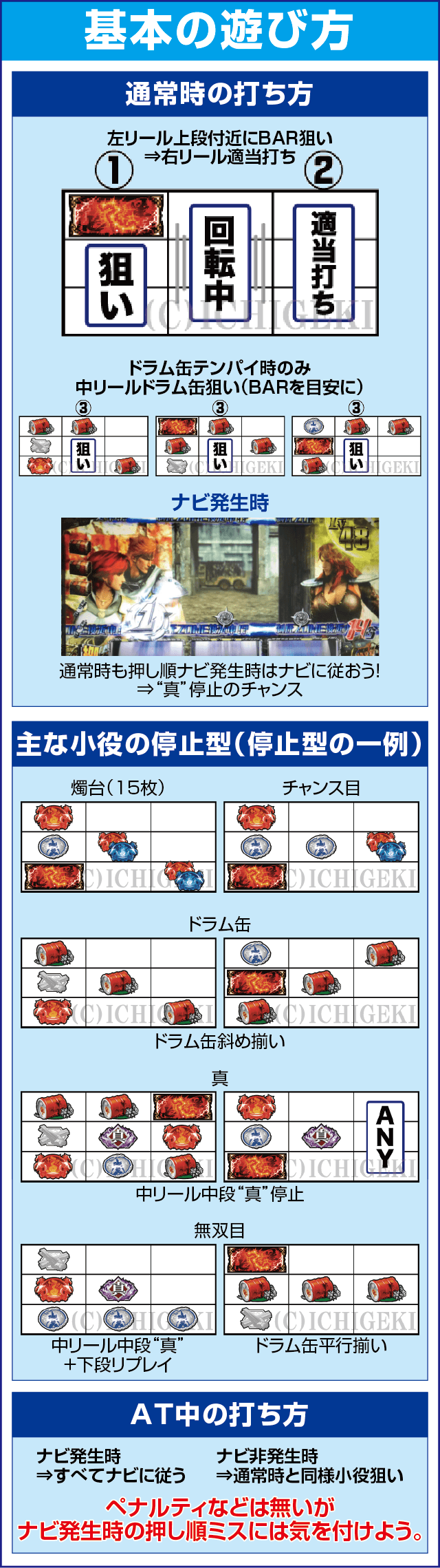 パチスロ真・北斗無双のスペック