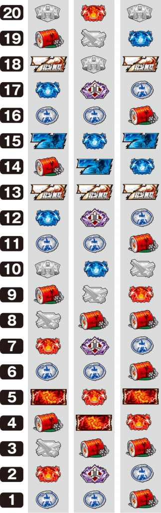 パチスロ真・北斗無双のリール