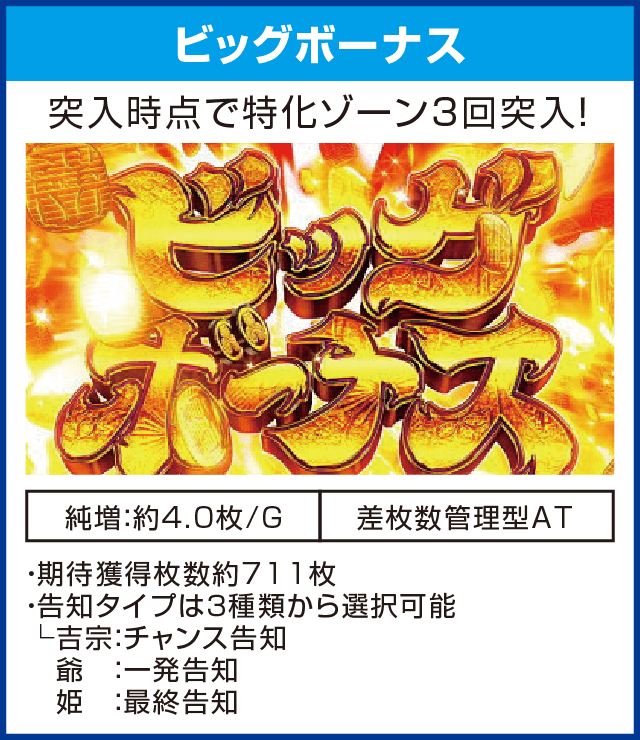 吉宗３のピックアップ